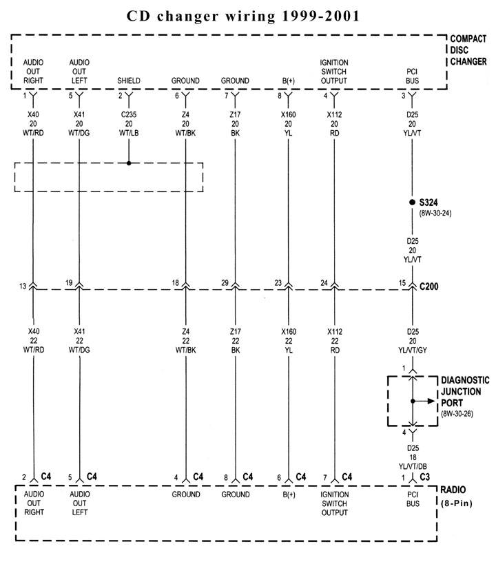 Jeep Grand Cherokee Stereo Wiring Diagram - Wiring Diagram